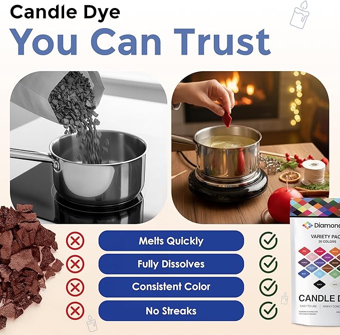 Candle Dye - Made in The USA - 20 Popular Colors for Paraffin or Soy Wax - Premium Colorants - Highly Concentrated - Great for Professionals or Hobbyist - 100 Dye Chips