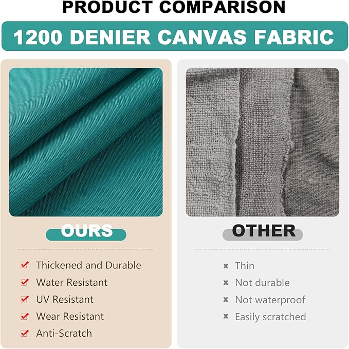 1200D Thicken Waterproof Canvas Fabric by The Yard 58" W Water-Resistant Polyester Fabric Heavy Duty Outdoor Upholstery Material for Chair Patio Cushion Furniture Cover Sewing DIY, 5 Yards Teal