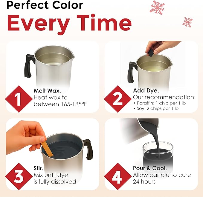 Candle Dye - Made in The USA - 5 Holiday Colors (Red, Brown, Christmas Green, Hunter Green, White) for Paraffin or Soy Wax - Highly Concentrated - Great for Professionals or Hobbyist - 50 Dye Chips