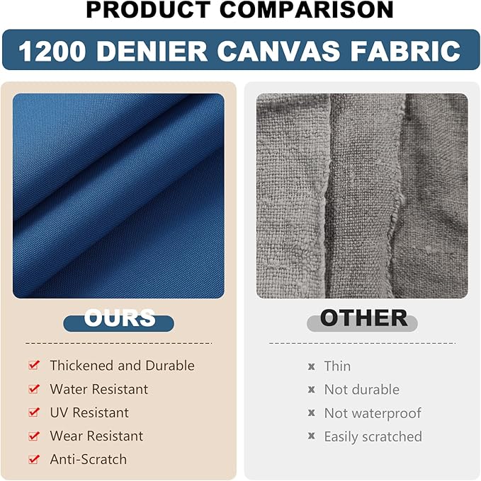 1200D Thicken Waterproof Canvas Fabric by The Yard 58" W Water-Resistant Polyester Fabric Heavy Duty Outdoor Upholstery Material for Chair Patio Cushion Furniture Cover Sewing DIY, 1 Yard Ocean Blue