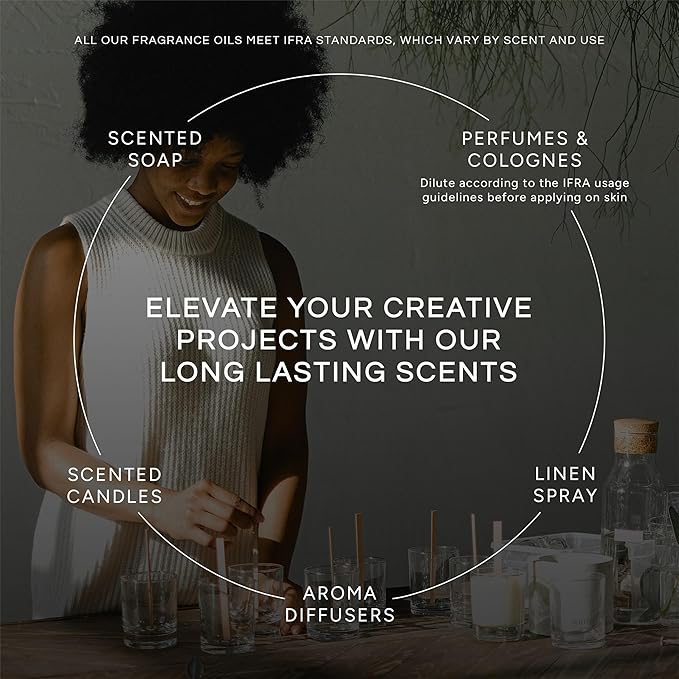 Eternal Essence Oils Beach Set of 6 Premium Fragrance Oils - Includes White Sand, Ocean Breeze, Honolulu Sun, Mermaid, Caribbean Escape, and Sun & Sand Scented Oils - 10ML