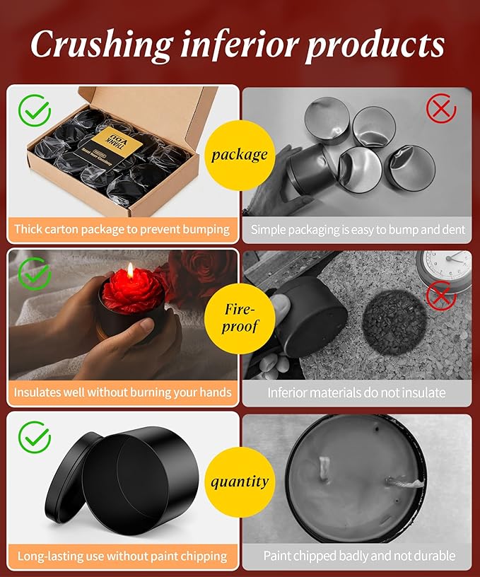 MGLIFEUL Candle Tins Jars Container Vessels for Making 4 8 Oz Black Empty Candle Tins Can Gift Box Packaging Plate with Lids Wax Container Bulk Making DIY Candle Supplies Accessories(Black,4oz,24pcs)