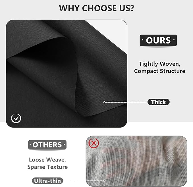 Waterproof Canvas Fabric by The Yard, 58inch 600D Upholstery Fabric Polyester Material Outdoor Water Resistant Material for Sewing Chair Patio Cushion Bag Sofa Seat Repair, 3 Yard Black