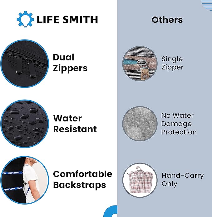 Clothing Storage Bags with Zipper - 4 Pack of Heavy Duty Moving Bags Extra Large - Dorm Storage Moving Tote Bag - Packing Bags for Moving Dorm Room Essentials, Pillows, Bedding & Blankets