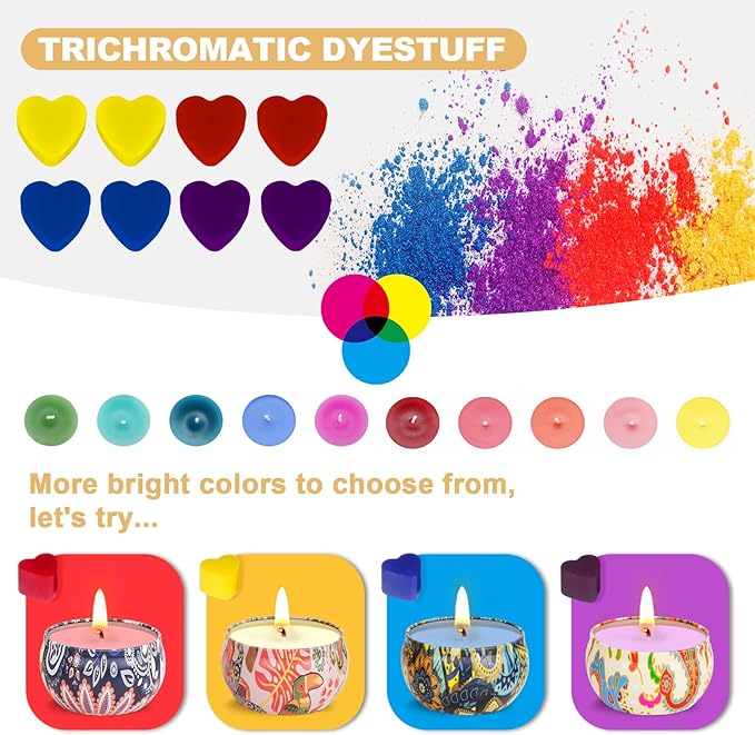 Trulloyoo Candle Making Kit for Adult, DIY Candle Making Supplies Include Soy Wax, Wicks, Candle Tins, Essential Oils, Dyes, DIY Arts & Crafts Gift, Beginners, Adults