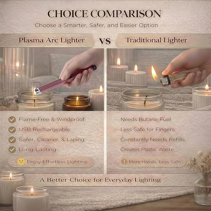 Castelar Candle Lighter, Electric Lighter Windproof Flameless with Safety Switch, USB Rechargeable Lighters for Candle, Grill, BBQ, Camping, Birthday & Stocking Stuffers (Rose Gold)