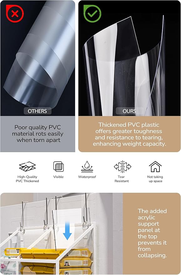 ALLTIDYUP 5 Tier Hanging Yarn Storage, 10 Clear Pockets Over the Door Organizer, Heavy Duty Oxford Fabric, Large Capacity 50lbs for Closet, Dorm Room, Pantry, Nursery, Crochet Hooks & Knitting Needles
