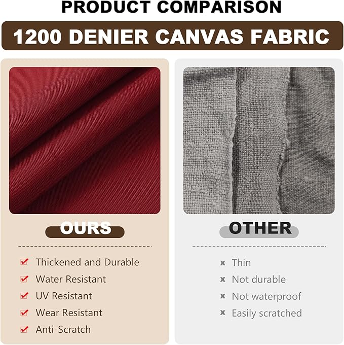 1200D Thicken Waterproof Canvas Fabric by The Yard 58" W Water-Resistant Polyester Fabric Heavy Duty Outdoor Upholstery Material for Chair Patio Cushion Furniture Cover Sewing DIY, 5 Yards Red