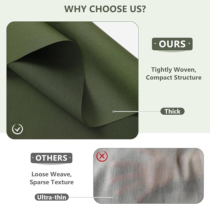 Waterproof Canvas Fabric by The Yard, 58inch 600D Upholstery Fabric Polyester Material Outdoor Water Resistant Material for Sewing Chair Patio Cushion Bag Sofa Seat Repair, 2 Yard Green