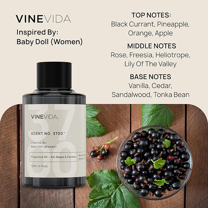 VINEVIDA [4 Oz] Inspired by: Baby Doll (Women); Fragrance Oil for Candle Making and Soap Making - Premium Candle Scents for Soy Candles