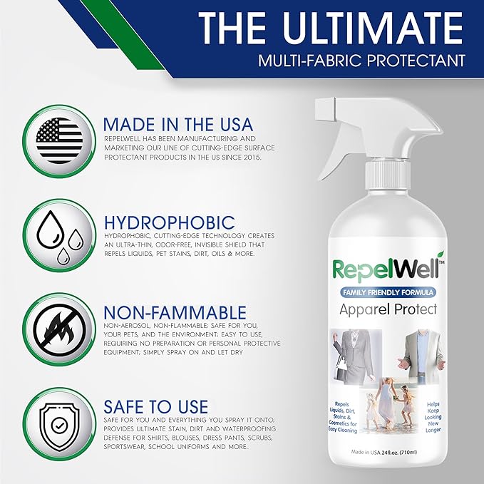RepelWell Apparel Protect (24oz) Stain & Water Repellent Spray – Non-Toxic, Eco-Friendly, Pet-Safe Sprays for Clothing & More