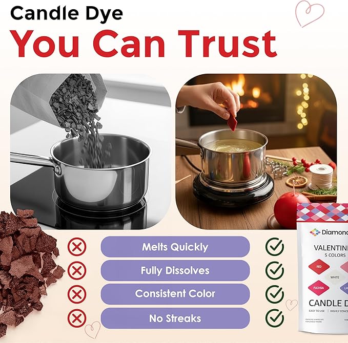 Candle Dye - Made in The USA - 5 Valentine Colors (Red, Pale Pink, White, Lavender, Fuchsia) for Paraffin or Soy Wax - Highly Concentrated - Great for Professionals or Hobbyist - 50 Dye Chips