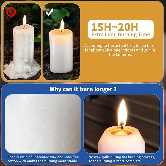 3Pack 15H+ Emergency Candles Long Burning Survival [18H+ Inside Candle Lanterns], 3“ Unscented White Pillar Candles, Survival Candles for Power Outage, Camping, Hurricane