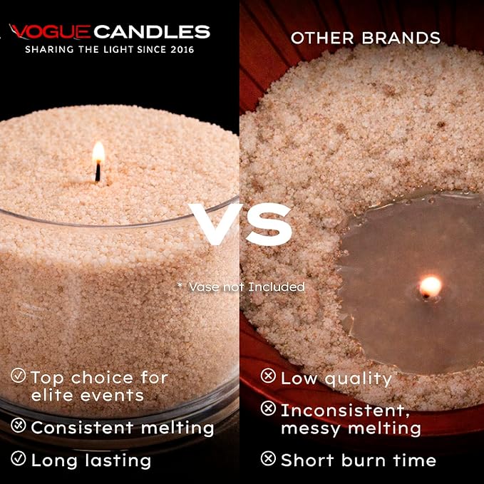 Vogue Candles Nude Pearled Candle Sand Wax (5 LB) – Mother’s Day Candle Kit with 50 Cotton Wicks for DIY Home Lighting – Plant-Based & Reusable Wax Granules Refill for Clean Burning & Custom Vessels