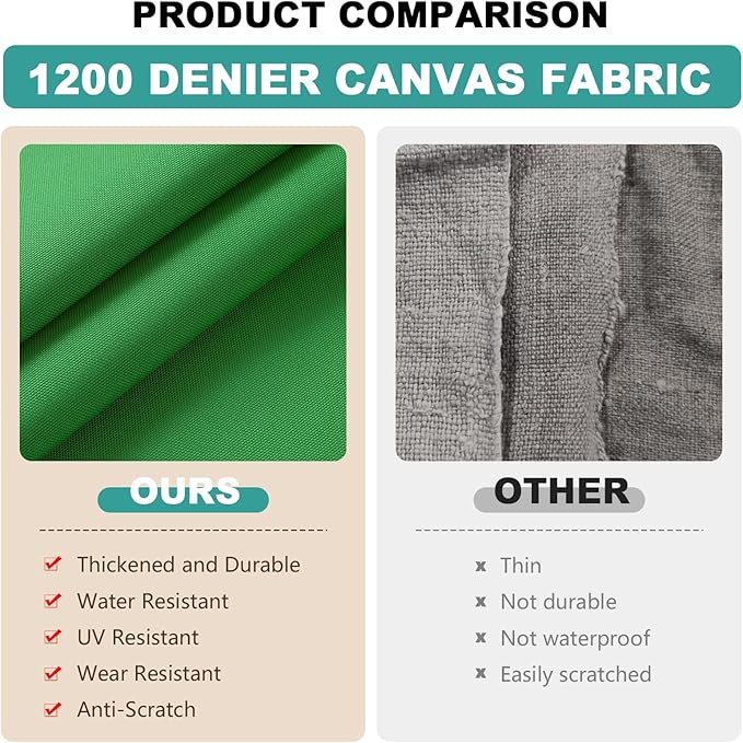 1200D Thicken Waterproof Canvas Fabric by The Yard 58" W Water-Resistant Polyester Fabric Heavy Duty Outdoor Upholstery Material for Chair Patio Cushion Furniture Cover Sewing DIY, 1 Yard Green