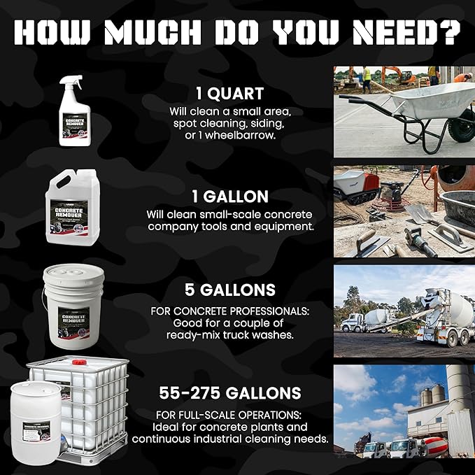 Industrial Truck Cleaner – Tough on Road Grime, Gentle on People and Equipment, 1-Quart Spray