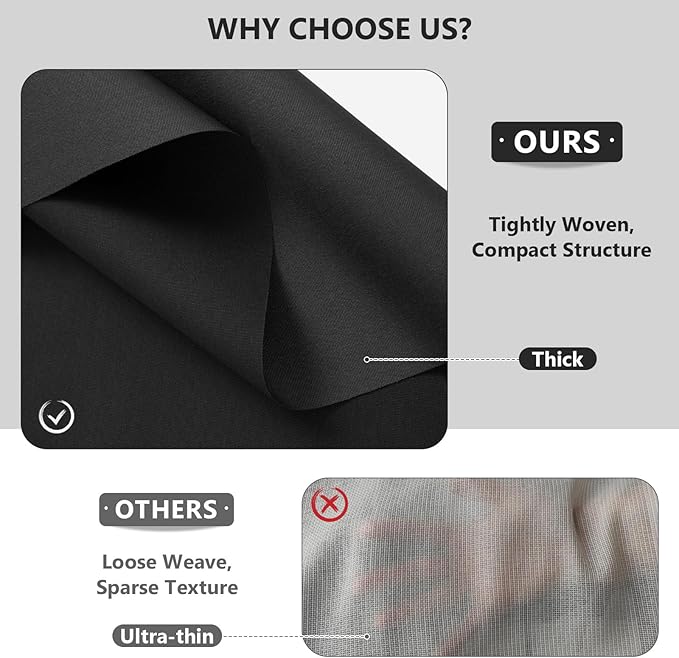 Waterproof Canvas Fabric by The Yard, 58inch 600D Upholstery Fabric Polyester Material Outdoor Water Resistant Material for Sewing Chair Patio Cushion Bag Sofa Seat Repair, 2 Yard Black