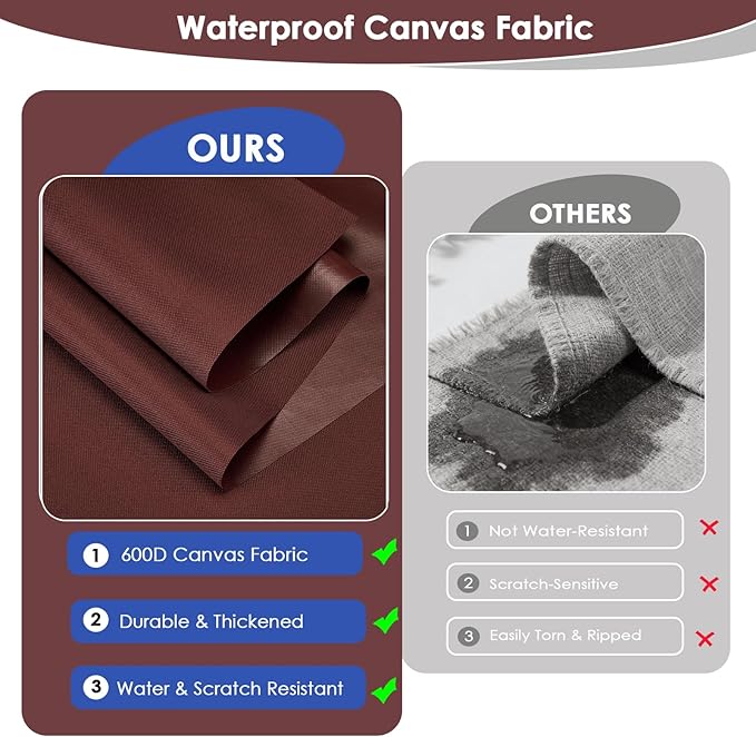 Waterproof Canvas Fabric by The Yard 60" W 600 Denier PVC Backing Water Repellent Polyester Upholster Fabric Material for Indoor Outdoor Marine Awning Tent Craft DIY(1 Yard, Red Coffee)