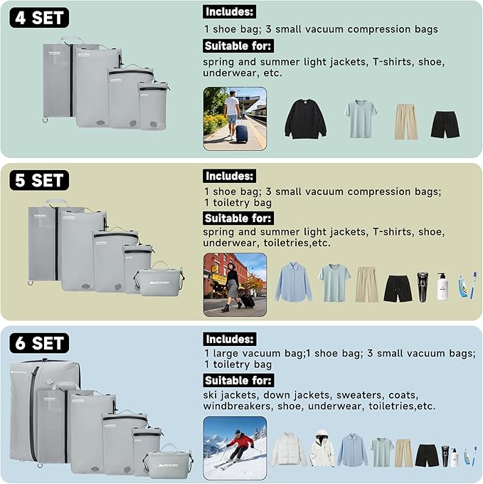 5 Set Vacuum Bags for Travel, Professional IPX8 Reusable Organizer, Compression Packing cube for Suitcases, Durable Seal Space Saver Bags -Traveling Essentials (Grey with Pump)