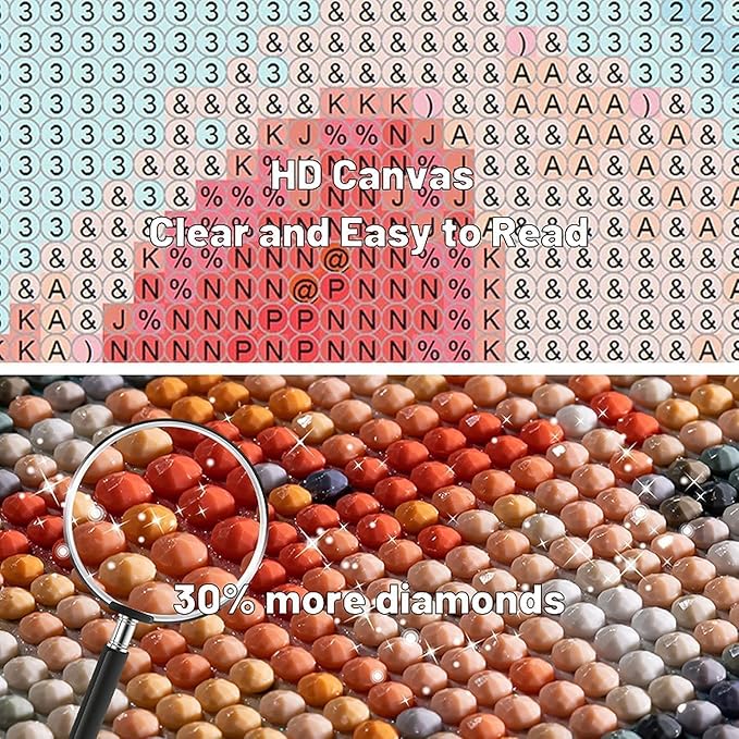 VIGEGU Christmas 5D Diamond Art Kits for Adult, Xmas Snowman Deer Gnome DIY Christmas Diamond Painting for Adults, 5D Full Round Drill Craft for Home Wall Decoration 16x12 Inch