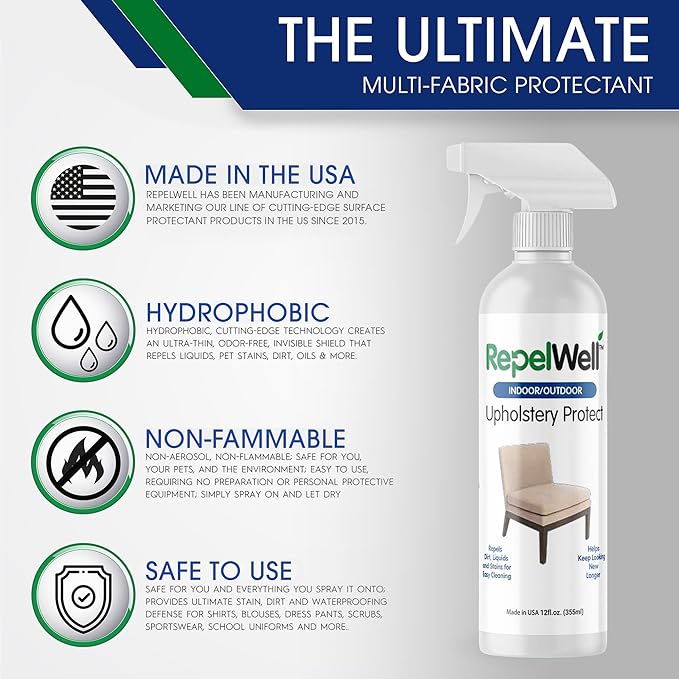 RepelWell Upholstery Protect Stain & Water Repellent Spray (12oz) Eco-Friendly, Pet-Safe Spray Keeps Your Fabric, Leather & Suede Upholstery Looking Like New