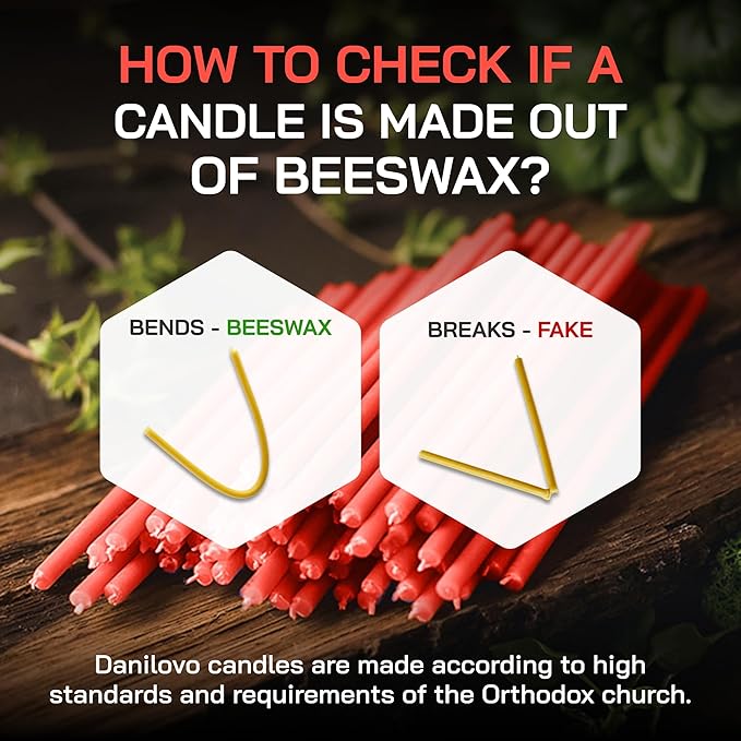 Danilovo Thin Taper Beeswax Candles - Honey-Scented, Decorative Candles Ideal for Birthday Decoration or Church Prayers - Red Drip Free, Tall & Smokeless Pack of 50 pcs, 7.3 x 0.24 inch