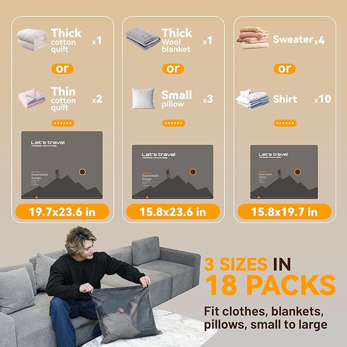Travel Vacuum Bags for Clothing with Rechargeable Cordless Pump,Vacuum Storage Bags,18 Pack Vacuum Bags,Compression Packing for Clothes,Pillows,Comforters & Travel
