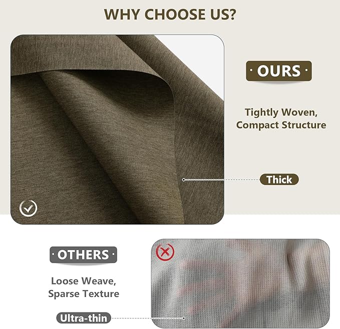 Waterproof Canvas Fabric by The Yard, 58inch 600D Upholstery Fabric Polyester Material Outdoor Water Resistant Material for Sewing Chair Patio Cushion Bag Sofa Seat Repair, 2 Yard Coffee