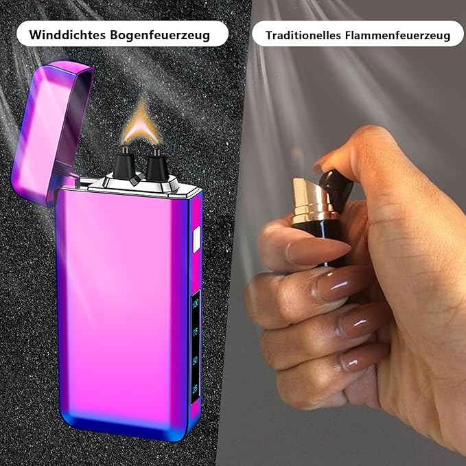 YOZWOO Electric Lighter Type-C Rechargeable Lighters Plasma Lighter High Power Flame Arc Lighters Windproof Electronic Lightre with Smart Chip for Candles, Incense with High-Grade Gift Box(Ice Colour)