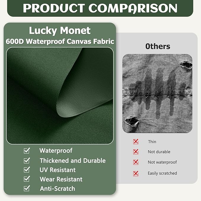 Waterproof Marine Canvas Fabric by The Yard 58" W 600D PVC Backing Water-Resistant Polyester Fabric Upholstery Material for Outdoor Indoor Marine Awning Tent Boat Furniture Cover DIY, 10 Yards Green