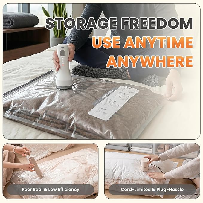 Upgrade 15 Pack Travel Vacuum Bags with 2000mAh Rechargeable Electric Pump, Reusable Vacuum Bags for Clothes Space-Saving Organizer for Luggage, Suitcase, Vacation