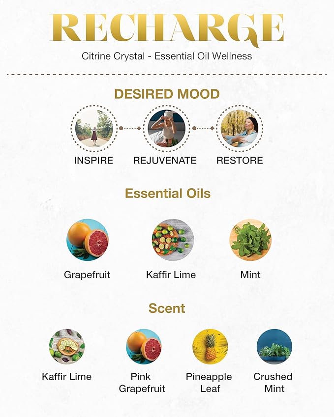 Luxury Candle Tin, 4 OZ, Recharge - Citrine Crystal Infused - Scents of Lemongrass, Geranium, and Basil - Happiness, Manifestation, & Abundance - Coconut Wax Blend, Essential Oils