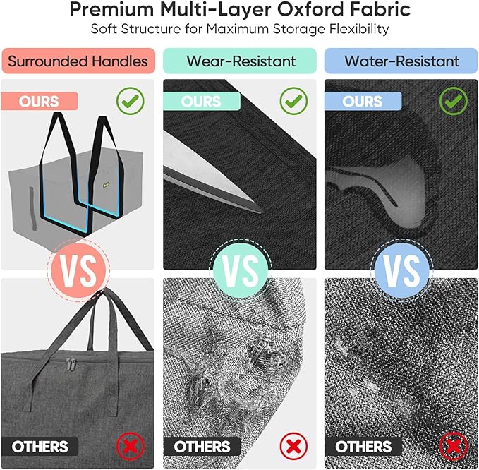 BALEINE Extra Large Storage Tote with Zippers & Carrying Handles, Heavy-Duty Oxford Fabric Moving Bags for Laundry, Space Saving, Storage, 2-Pack, Charcoal Black