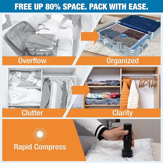 Travel Vacuum Storage Bags with Rechargeable USB Air Pump, Space Saver Vacuum Seal Bags for Luggage, Sealer Compression for Clothes, Comforters, Blankets, Bedding, 12 Combo