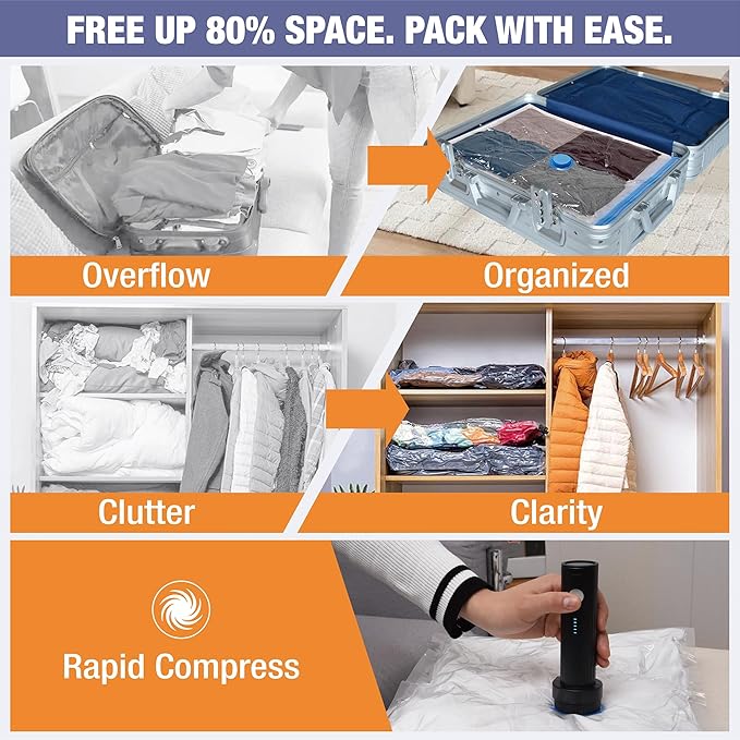 Travel Vacuum Storage Bags with Rechargeable USB Air Pump, Space Saver Vacuum Seal Bags for Luggage, Sealer Compression for Clothes, Comforters, Blankets, Bedding, 10 Combo