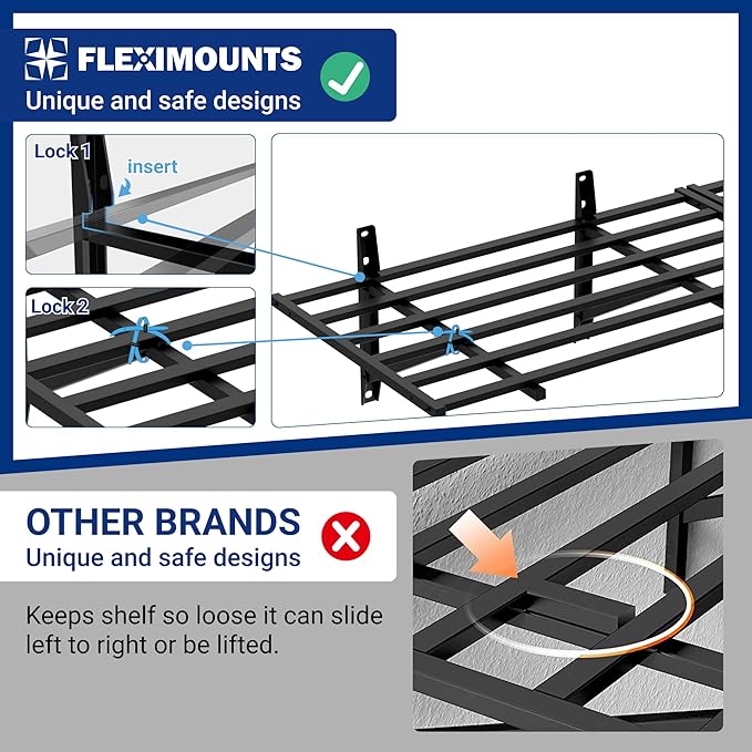 FLEXIMOUNTS 2x6ft Heavy Duty Garage Storage Wall Shelving, 1600lbs Load Capacity, 2 Pack Wall Mounted Storage Rack, 24x75 inch Rack Floating Shelves for Garage Organization, Snap Assembly, Pro Series