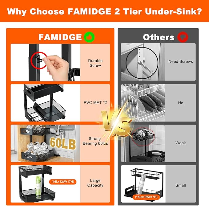 Under Sink Organizer, 2 Packs 2 Tier Under Sink Organizers and Storage, Slide Out Pull Out Cabinet Organizer Shelf, Metal Sliding Drawer for Kitchen Bathroom Pantry Cabinet Closet Organization Rack