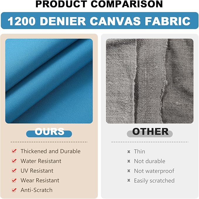 1200D Thicken Waterproof Canvas Fabric by The Yard 58" W Water-Resistant Polyester Fabric Heavy Duty Outdoor Upholstery Material for Chair Patio Cushion Furniture Cover Sewing DIY, 1 Yard Sky Blue