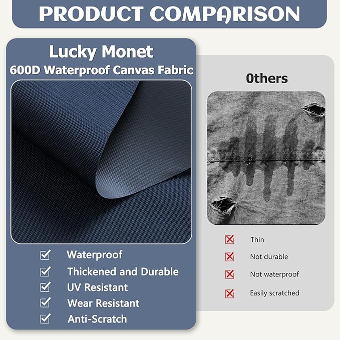 Waterproof Marine Canvas Fabric by The Yard 58"W 600D PVC Backing Water-Resistant Polyester Fabric Upholstery Material for Outdoor Indoor Marine Awning Tent Boat Furniture Cover DIY, 8 Yards Navy Blue