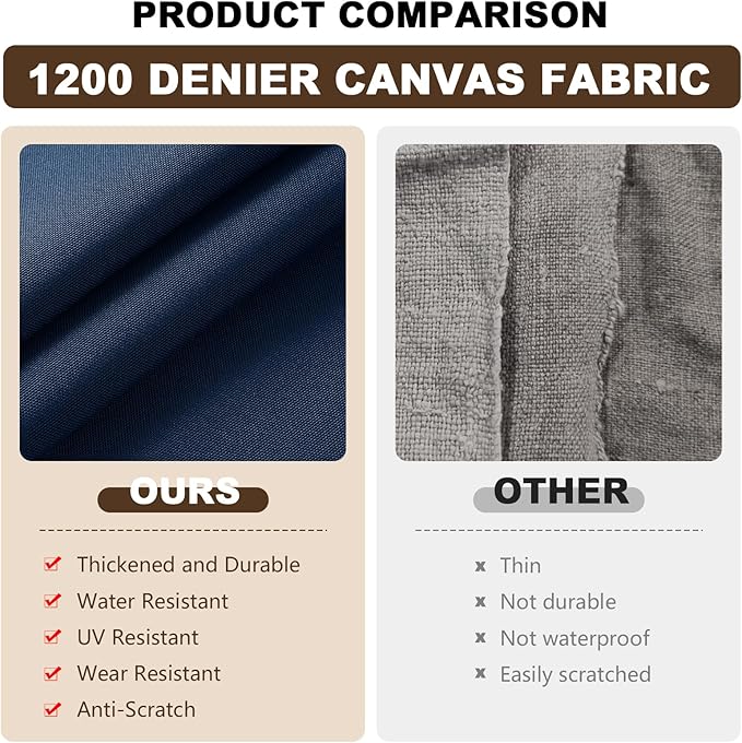 1200D Thicken Waterproof Canvas Fabric by The Yard 58" W Water-Resistant Polyester Fabric Heavy Duty Outdoor Upholstery Material for Chair Patio Cushion Furniture Cover Sewing DIY, 15 Yards Blue