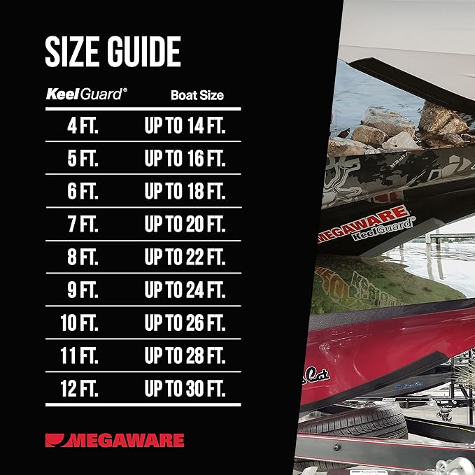 MEGAWARE KEELGUARD USA-Made, Original DIY Keel Guard, 5-Inch Wide, 4-12ft Sizes, 11 Colors, Complete Install Kit with Primer, Hull Protector, for Fiberglass and Some Aluminum Boats, Marine-Grade