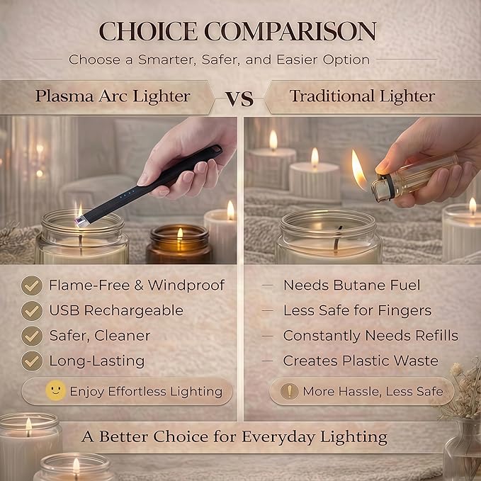 Castelar Candle Lighter, Electric Lighter Windproof Flameless with Safety Switch, USB Rechargeable Lighters for Candle, Grill, BBQ, Camping, Birthday & Stocking Stuffers (Black)