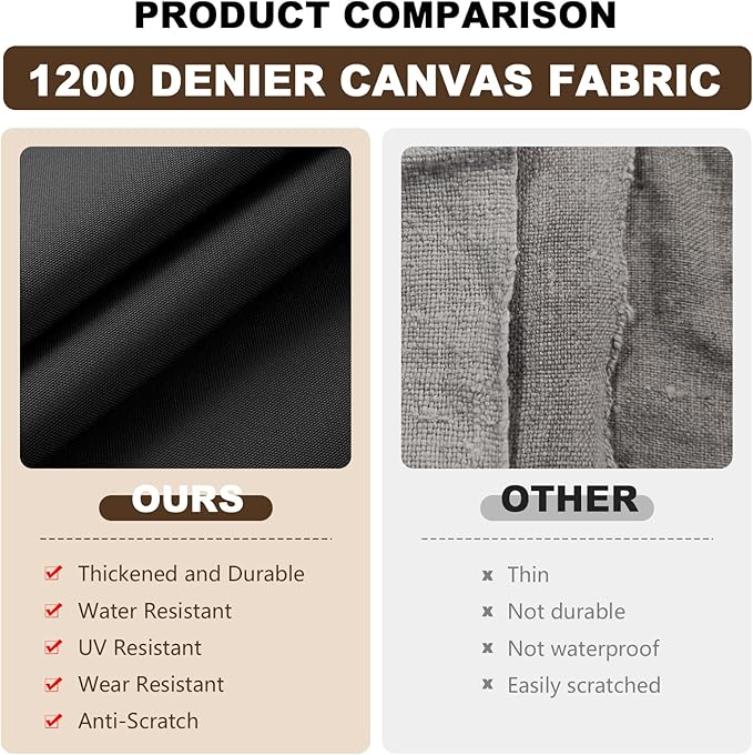 1200D Thicken Waterproof Canvas Fabric by The Yard 58" W Water-Resistant Polyester Fabric Heavy Duty Outdoor Upholstery Material for Chair Patio Cushion Furniture Cover Sewing DIY, 10 Yards Black