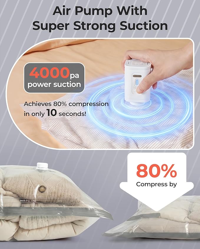 BAGSMART Vacuum Bags for Travel with Rechargeable Air Pump, Portable Space Saver Bags for Travel & Home, Vacuum Compression Seal Bag for Clothing, Blanket, 21 Pack Gray