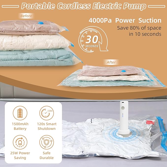 Travel Vacuum Bags with Rechargeable Pump,6 Pack Vacuum Storage Seal Bags for Clothing Suitcase Backpack, Space Saver Compression Clothes Storage Bag (6 Combo+ Electric Pump)
