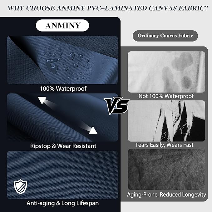 ANMINY 100% Waterproof Outdoor Fabric 8 Yards, 58" W 600D Marine Canvas Fabric with PVC Backing, Ripstop Upholstery Material by The Yard for Furniture Boat Covers Tent Awning, Blue