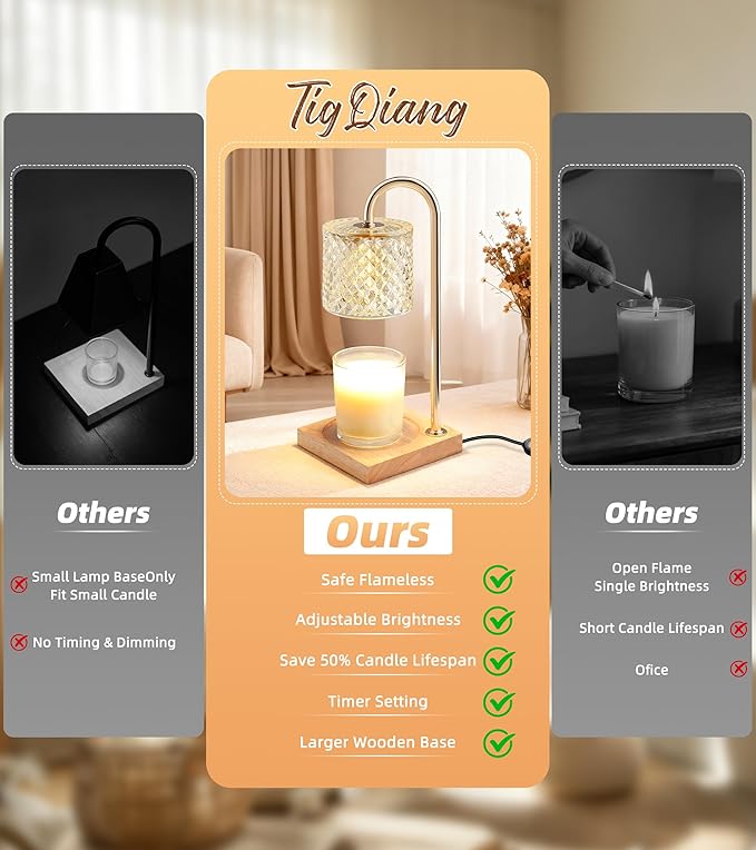 TigQiang 2 Pack Candle Warmer Lamp with Timer & Dimmer, Perfect Housewarming & Birthday Gifts for Women and Mom, Stylish Home Decor for Scented Wax & Jar Candles, Elegant Clear Glass Design
