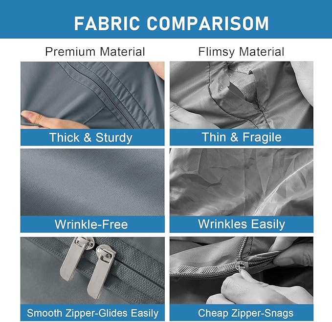 2PCS Comforter Storage Bag, 2-Layer Zipper Large Capacity Storage Bag, Ultra Space Saving Self Compression Storage Bags for Comforters, Clothes, Pillows, Duvet and Bedding Sets (Grey, Large)