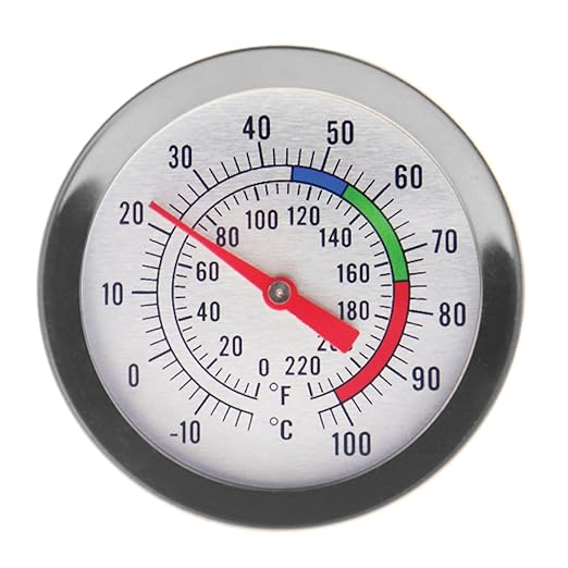 Candle Thermometer for Candle Making - DIY Wax Candle Making Supplies - Ideal Candle Making Thermometer with Clip and 175mm Stainless Steel Probe