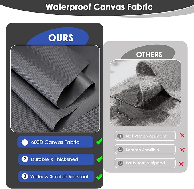 Waterproof Canvas Fabric by The Yard 60" W 600 Denier PVC Backing Water Repellent Polyester Upholster Fabric Material for Indoor Outdoor Marine Awning Tent Craft DIY(2 Yards, Gray)